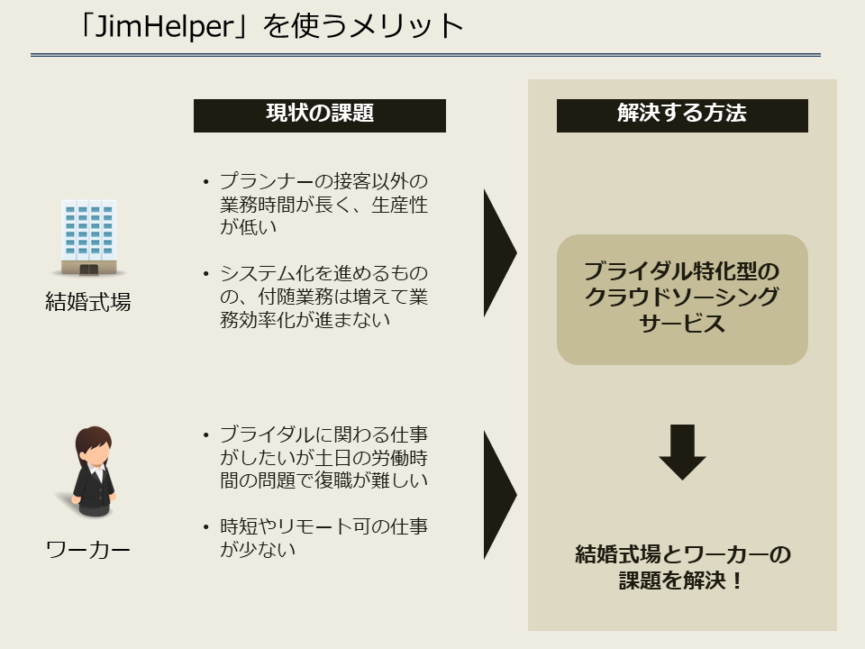 JimHelper_ユーザーメリット